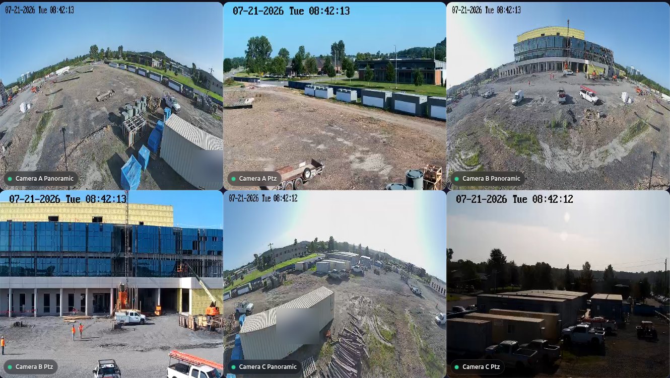 Live multi-camera grid: six sub-second per-camera tiles from a construction site with camera labels, live indicators, and synchronized timestamps